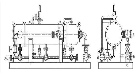 為什么你們家的油水分離總是不徹底？那是因為你沒有用到原油脫水消泡劑