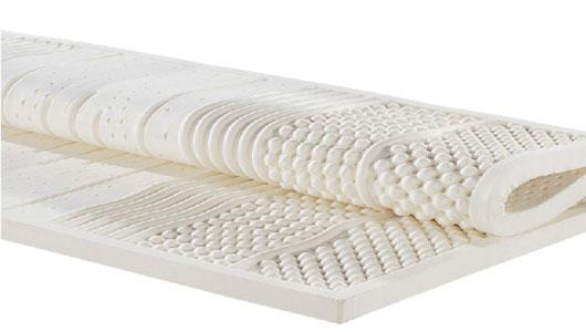 合成乳膠消泡劑的應用領域