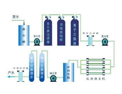shuichul.jpg shuichul.jpg